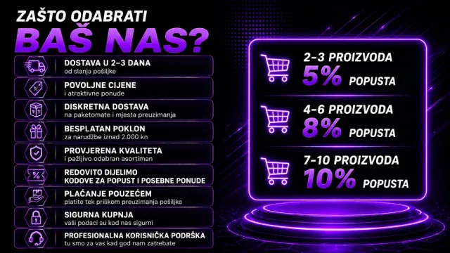 De ce să ne alegi pe noi — livrare în 2–3 zile, livrare discretă, plata la livrare și reduceri de volum
